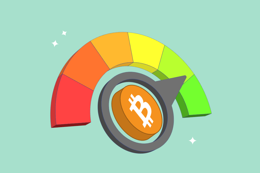 Bitcoin Fear and Greed Index